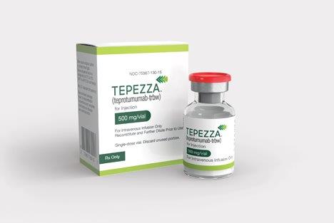 Tepezza – hyperglycaemia vigilance